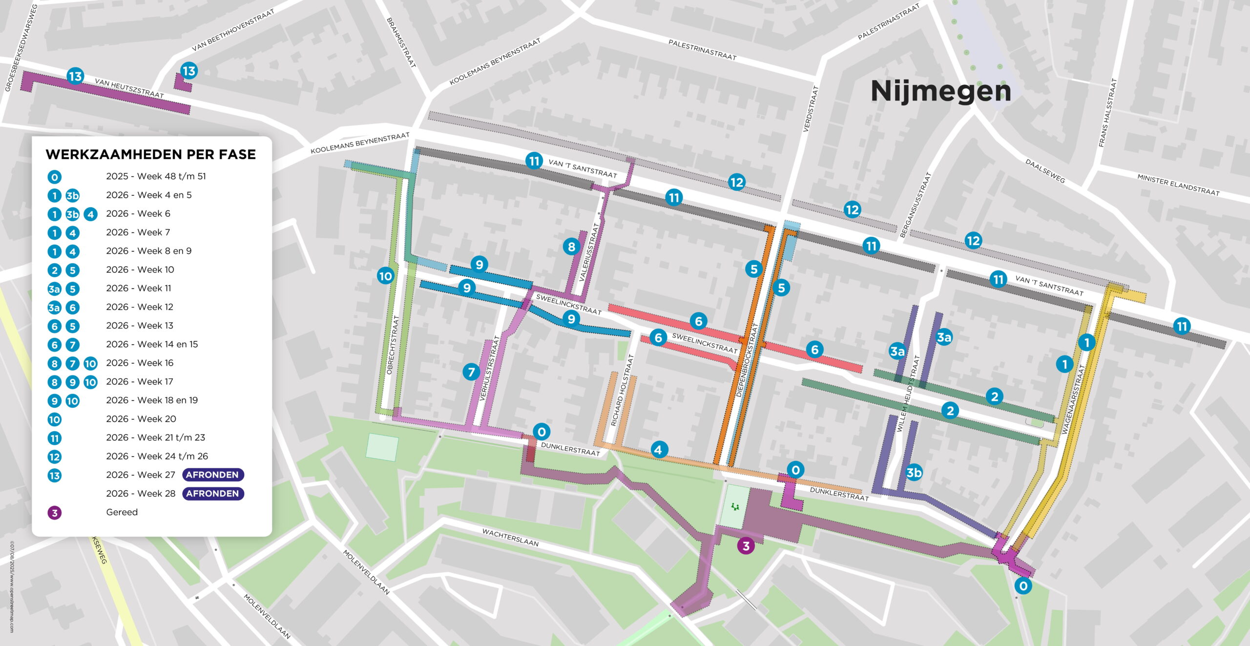 Ontwerp LS & MS in Nijmegen Ontwerp LS & MS in Nijmegen